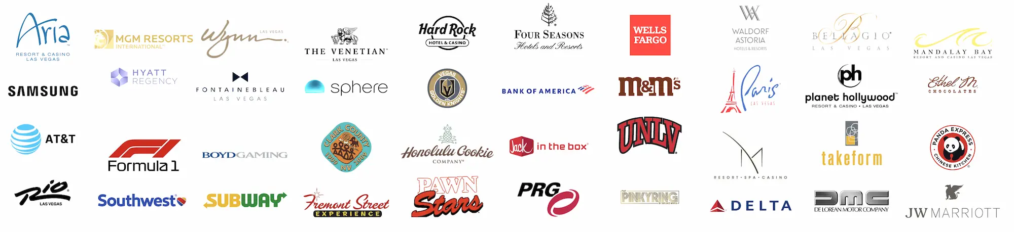 welch plastics partners and Customers